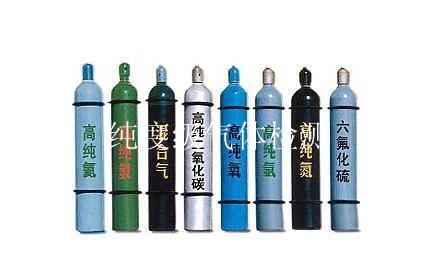 纯度级气体检测